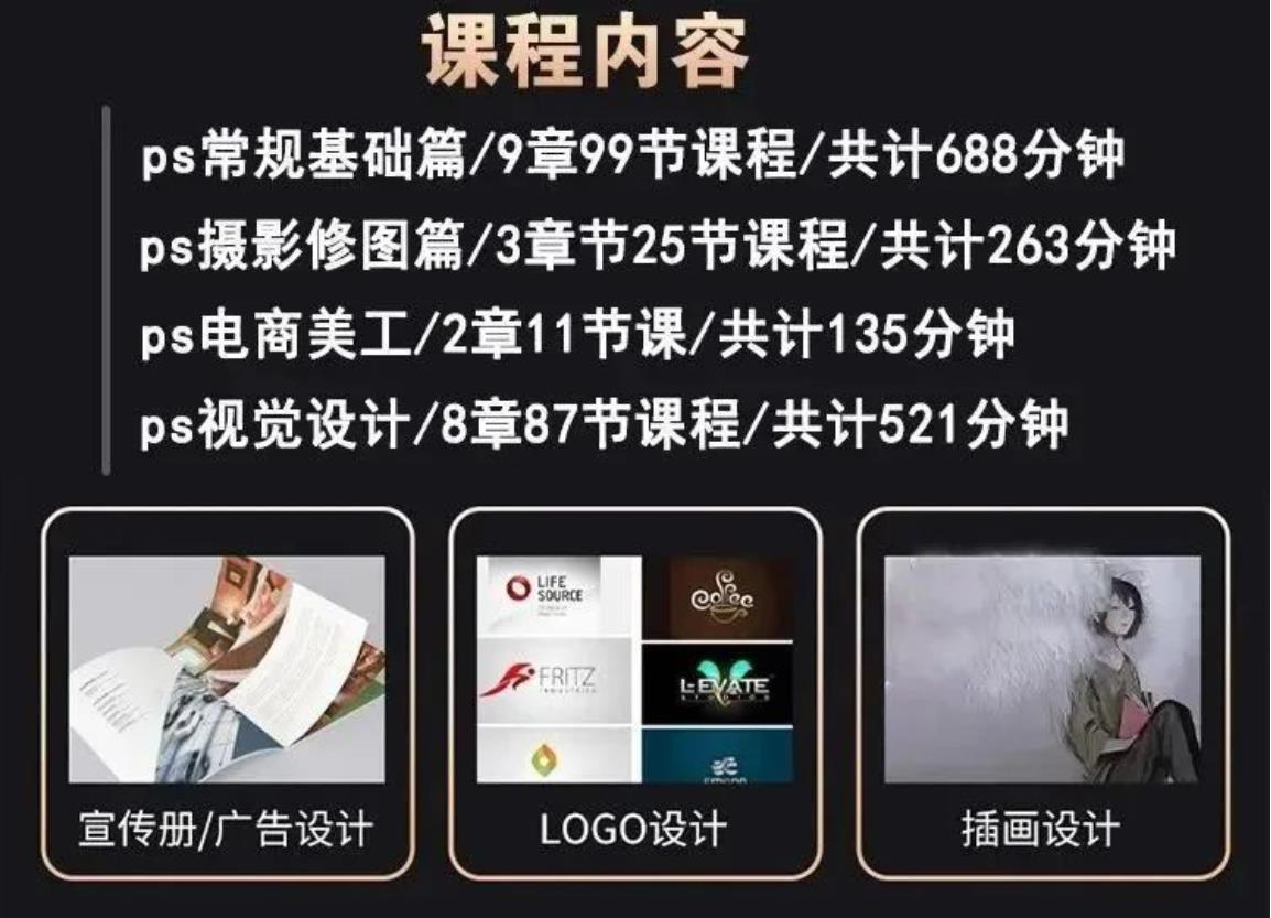 超级无敌适合零基础小白的教程！【755期】