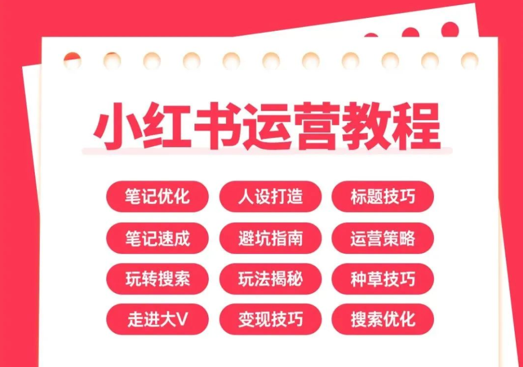 【1221期】价值5880元的小红书运营教程